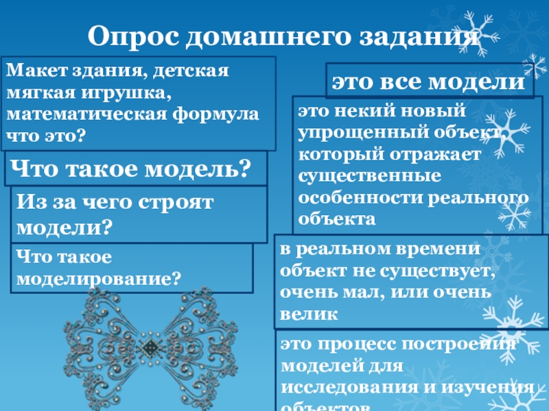 Презентация на тему Опрос домашнего заданияМакет здания, детская мягкая игрушка, математическая Опрос домашнего заданияМакет здания, детская мягкая игрушка, математическая формула что это? это все моделиЧто такое модель? это