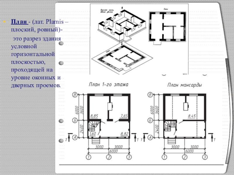 План здания это разрез здания плоскостью