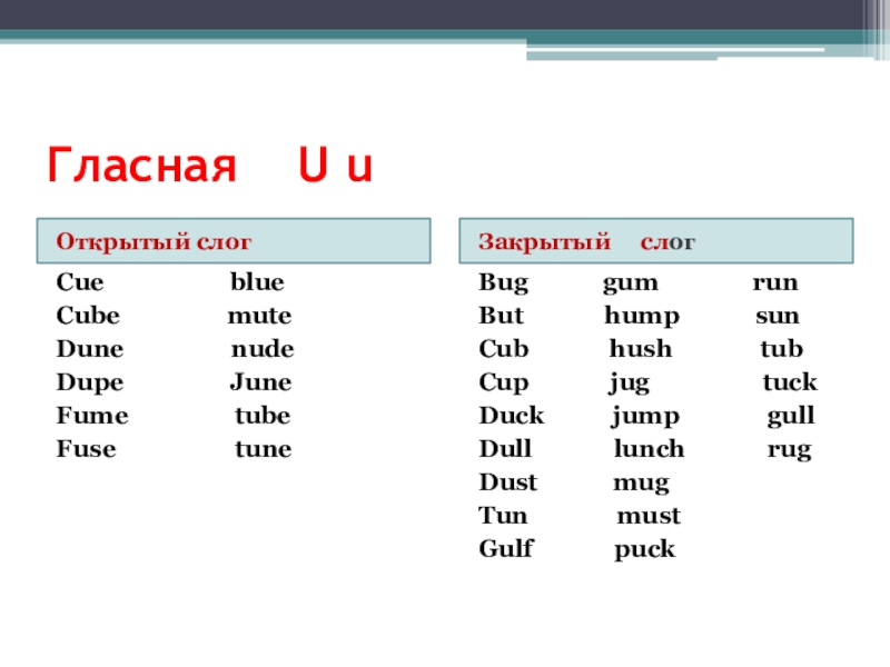 Правила чтения.Открытый и закрытый слог. Гласная U u Открытый слог Закрытый слогСue Гласная U u Открытый слог Закрытый слогСue