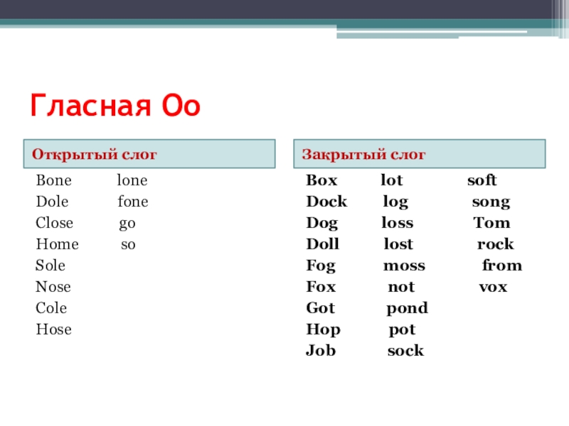 Правила чтения.Открытый и закрытый слог. Гласная OoОткрытый слогЗакрытый слогBone loneDole foneClose Гласная OoОткрытый слогЗакрытый слогBone loneDole foneClose