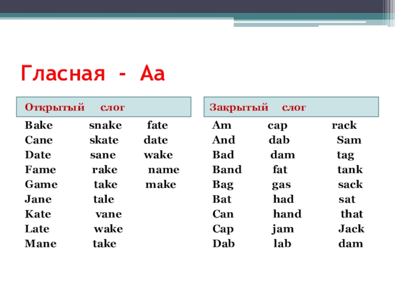 Презентация на тему Гласная - Aa Открытый слогЗакрытый слогBake Гласная - Aa Открытый слогЗакрытый слогBake snake