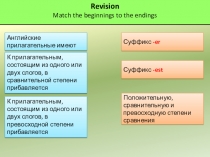 Степени сравнения прилагательных 6 класс