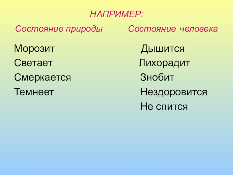 Презентация по русскому языку Безличные глаголы НАПРИМЕР: Состояние природы Состояние человекаМорозит НАПРИМЕР: Состояние природы Состояние человекаМорозит