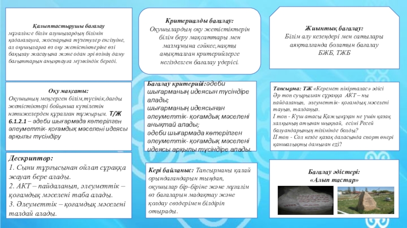 Презентация по казахскому языку Критериалды бағалау:Оқушылардың оқу жетістіктерін білім беру мақсаттары мен мазмұнына сәйкес,нақты анықталған Критериалды бағалау:Оқушылардың оқу жетістіктерін білім беру мақсаттары мен мазмұнына сәйкес,нақты анықталған критерийлерге негізделген бағалау үдерісі.Жиынтық бағалау:Білім алу