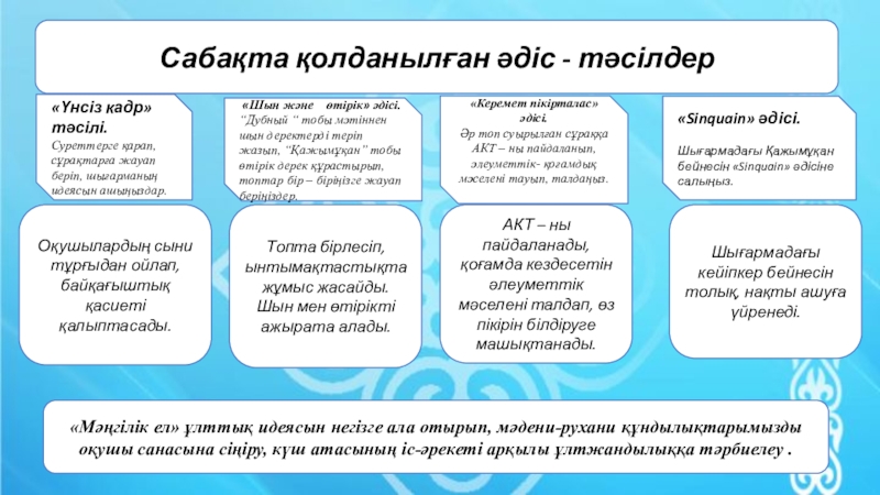 Презентация по казахскому языку Оқушылардың сыни тұрғыдан ойлап, байқағыштық қасиеті қалыптасады.Топта бірлесіп, ынтымақтастықта жұмыс жасайды. Оқушылардың сыни тұрғыдан ойлап, байқағыштық қасиеті қалыптасады.Топта бірлесіп, ынтымақтастықта жұмыс жасайды. Шын мен өтірікті ажырата алады.АКТ –