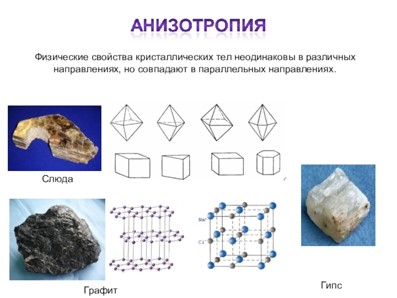 Физические свойства кристаллического тела представленного на рисунке совпадают вдоль прямых