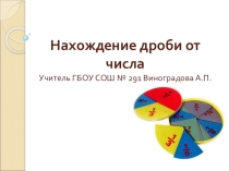Презентация по теме Нахождение дроби от числа