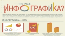 Презентация по теме Инфографика