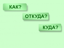 Презентация по окружающему миру Как живут растения