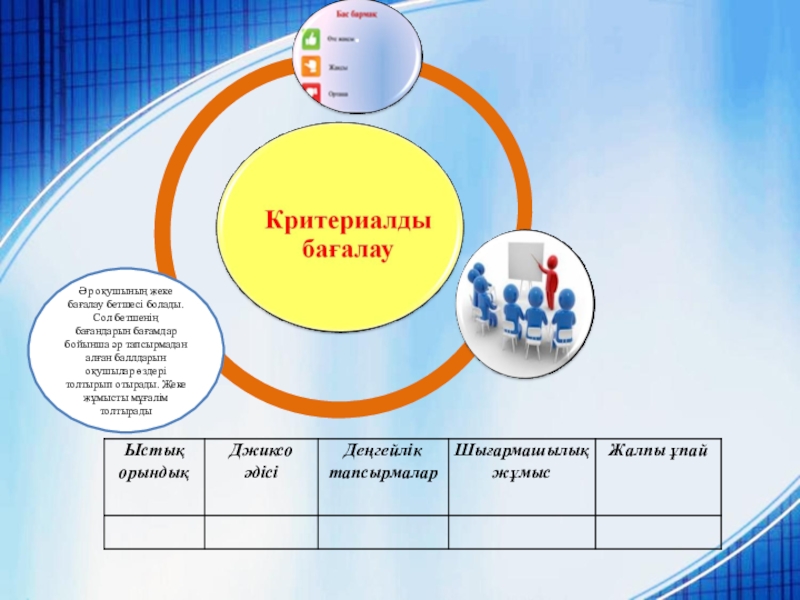 Қатты денелердегі қысым 7 сынып Әр оқушының жеке бағалау бетшесі болады. Сол бетшенің бағандарын бағамдар бойынша Әр оқушының жеке бағалау бетшесі болады. Сол бетшенің бағандарын бағамдар бойынша әр тапсырмадан алған баллдарын оқушылар өздері