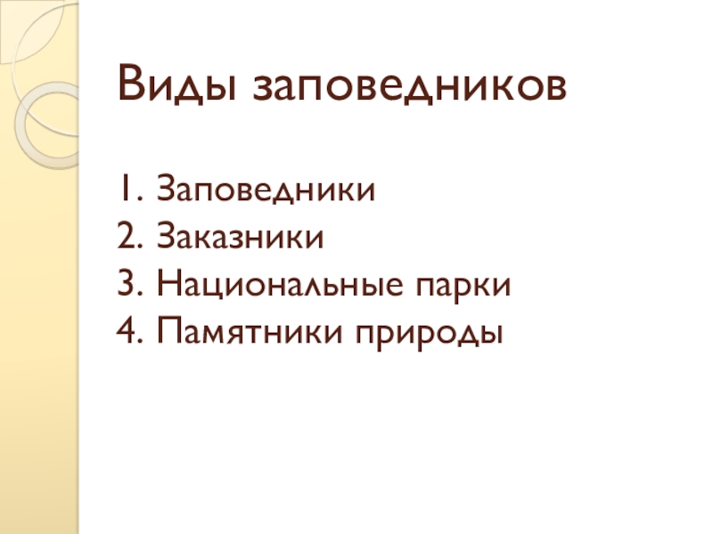 Презентация О заповедниках Начальная школа 21 века Виды заповедников 1. Заповедники 2. Заказники 3. Национальные парки 4. Памятники природы Виды заповедников 1. Заповедники 2. Заказники 3. Национальные парки 4. Памятники природы