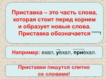 Презентация по русскому языку на тему : Приставка (2 класс)