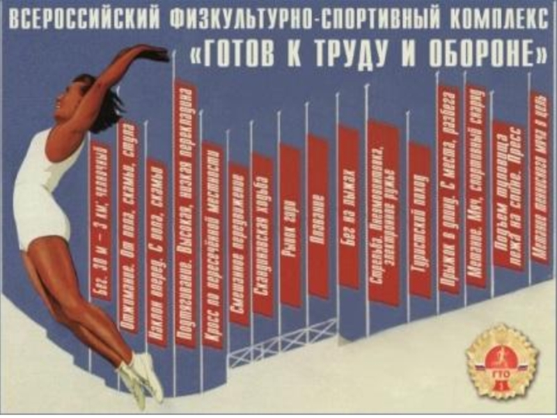 Презентация Готов к труду и обороне