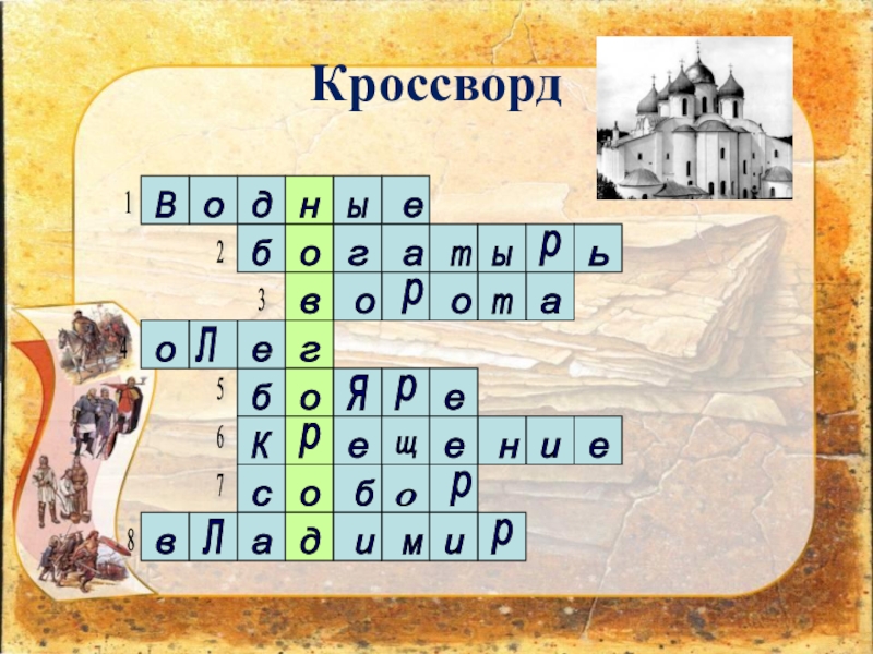 Презентация к уроку окружающего мира Страна городов, 4 класс УМК Школа России Кроссворд1 2 3 4 5 6 7 8 В о д Кроссворд1 2 3 4 5 6 7 8 В о д н ы е б о г