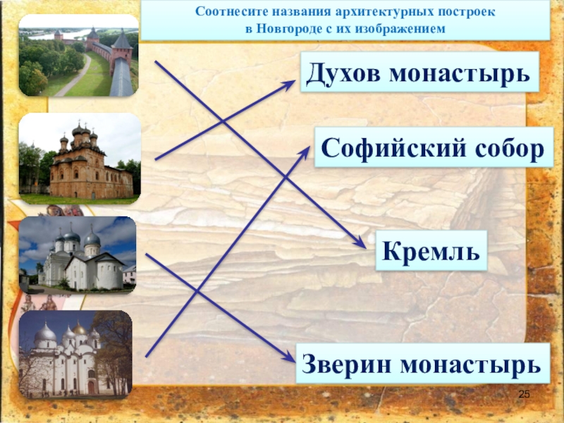 Презентация к уроку окружающего мира Страна городов, 4 класс УМК Школа России Зверин монастырьДухов монастырьСофийский соборКремльСоотнесите названия архитектурных построек в Новгороде с их изображением Зверин монастырьДухов монастырьСофийский соборКремльСоотнесите названия архитектурных построек в Новгороде с их изображением