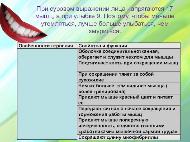 Драконовы законы фразеологизм. Шутки про туалетную бумагу. Это злость. Суровый выражение. Суровый выражение.