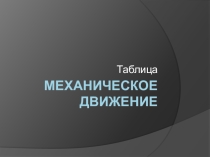 Презентация по теме Механическое движение в таблицах