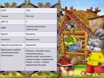 Конспект организованной образовательной деятельности по развитию речи в младшей группе Тема: Терем, теремок…