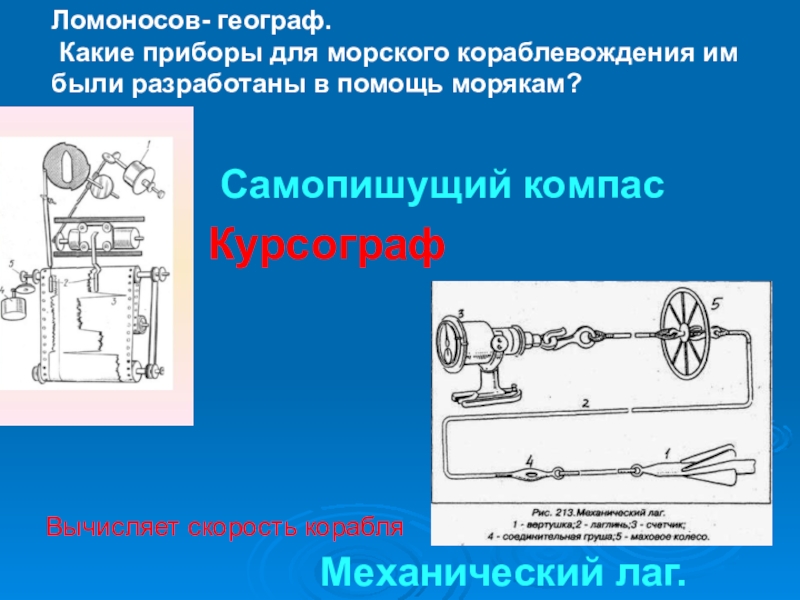 Самопишущие приборы презентация