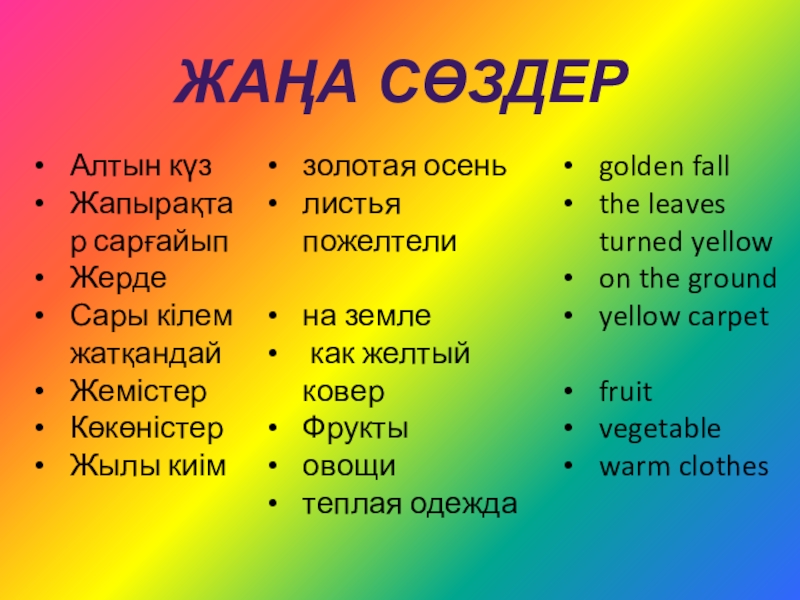 Сабақтың тақырыбы: Мен не үйрендім ЖАҢА СӨЗДЕР ЖАҢА СӨЗДЕР
