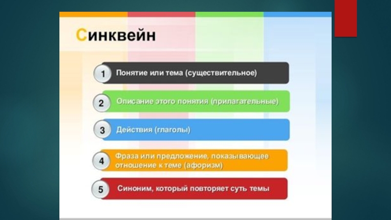 Презентация к уроку в 5 классе по теме: Толковые словари