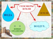 Презентация к уроку географии 5 класс Слои твёрдой Земли