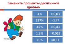 Презентация к уроку математики по теме: Нахождение числа по его процентам 1 урок