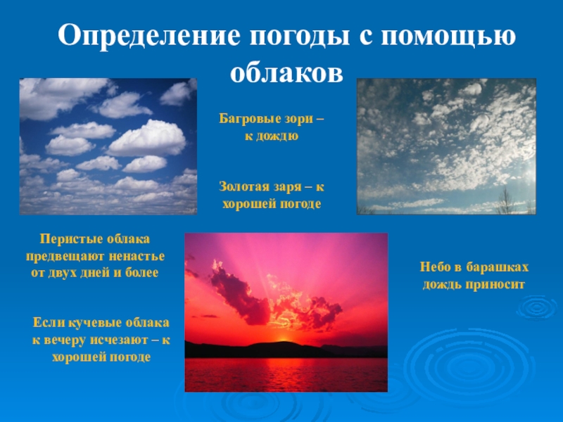 Сообщение о погодных. Приметы про облака. Определение погоды по облакам. Приметы связанные с облаками. Погода это определение.