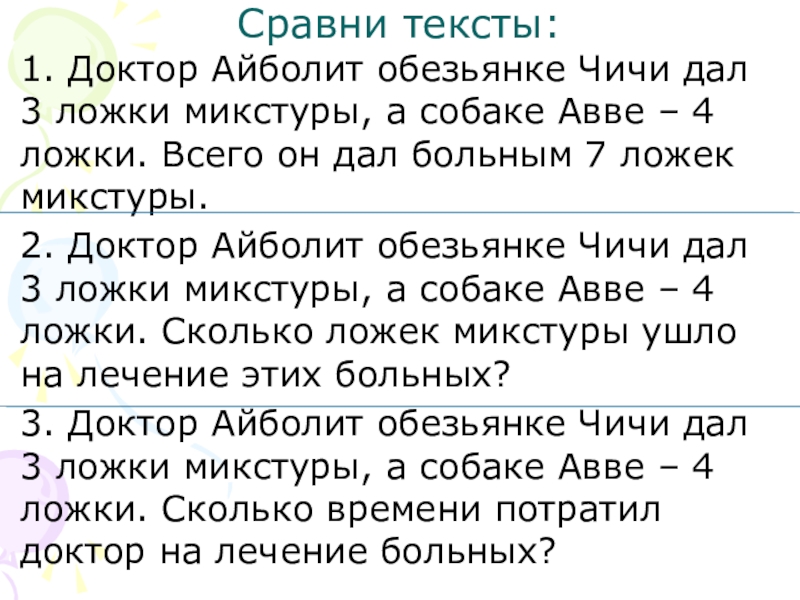 Презентация к уроку математике по теме: Знакомство с задачей как особым видом задания 1 клаcc Сравни тексты:1. Доктор Айболит обезьянке Чичи дал 3 ложки микстуры, а Сравни тексты:1. Доктор Айболит обезьянке Чичи дал 3 ложки микстуры, а собаке Авве – 4 ложки. Всего