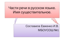 Презентация по теме Части речи. Имя существительное