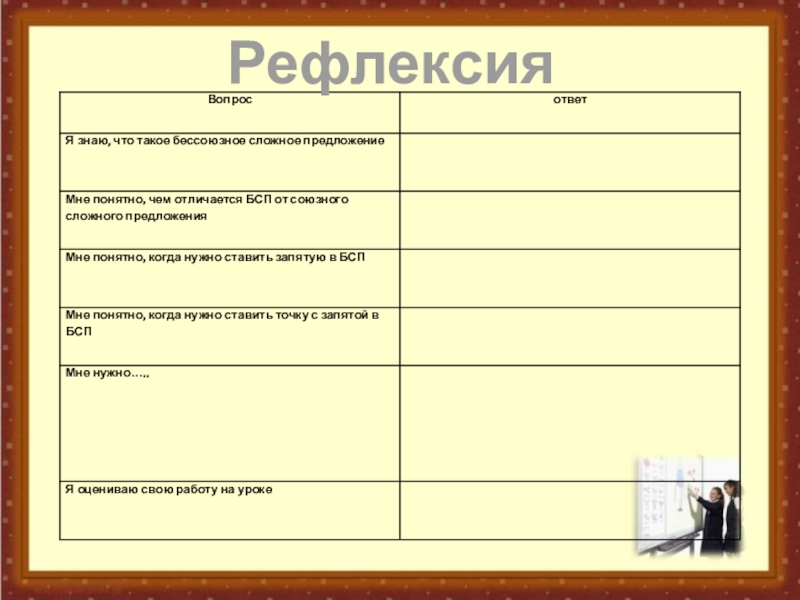 Презентация по русскому языку на тему: Запятая и точка с запятой в БСП. (9 класс) Рефлексия Рефлексия