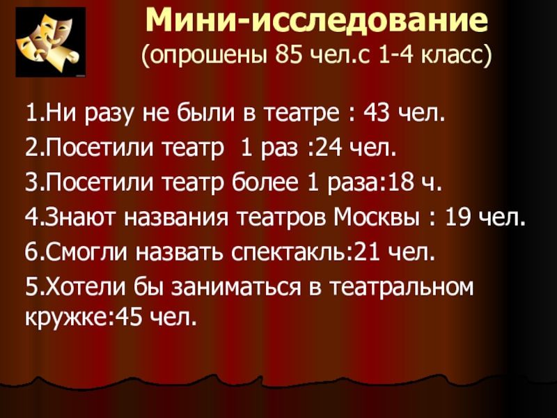 Презентация исследования Театральная Москва. Роль театра в моей жизни Мини-исследование (опрошены 85 чел.с 1-4 класс)1.Ни разу не были в театре Мини-исследование (опрошены 85 чел.с 1-4 класс)1.Ни разу не были в театре : 43 чел.2.Посетили театр 1 раз