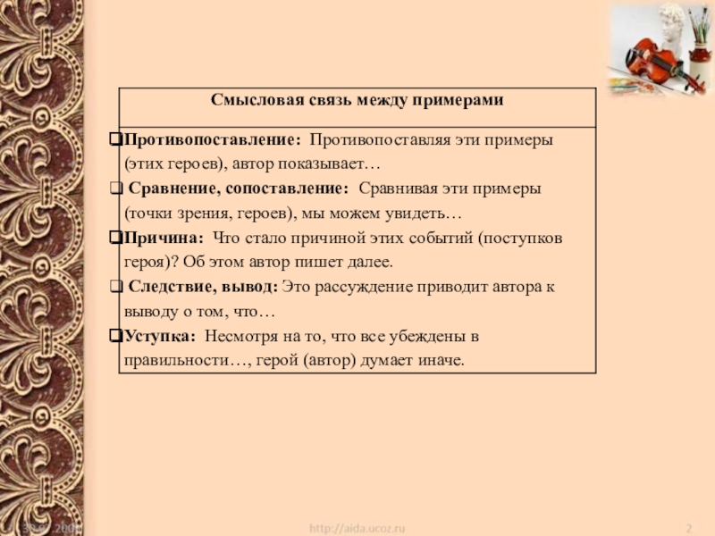 Работа над сочинением- рассуждением, ЕГЭ- 2019 ( учитель русского языка и литературы Субботина Л.В.)