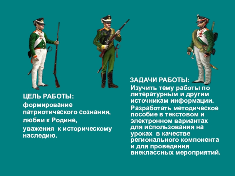 Туляки-герои Бородинской битвы ЦЕЛЬ РАБОТЫ: формирование патриотического сознания, любви к ЦЕЛЬ РАБОТЫ: формирование патриотического сознания, любви к Родине,
