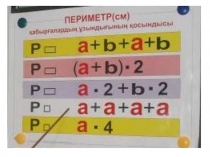 по математике Көпбұрыш (2 класс)