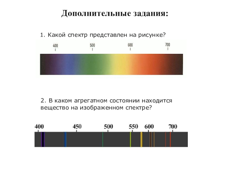 Какой вид спектров вы наблюдали