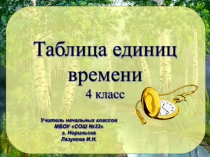 Презентация по математике единицы времени