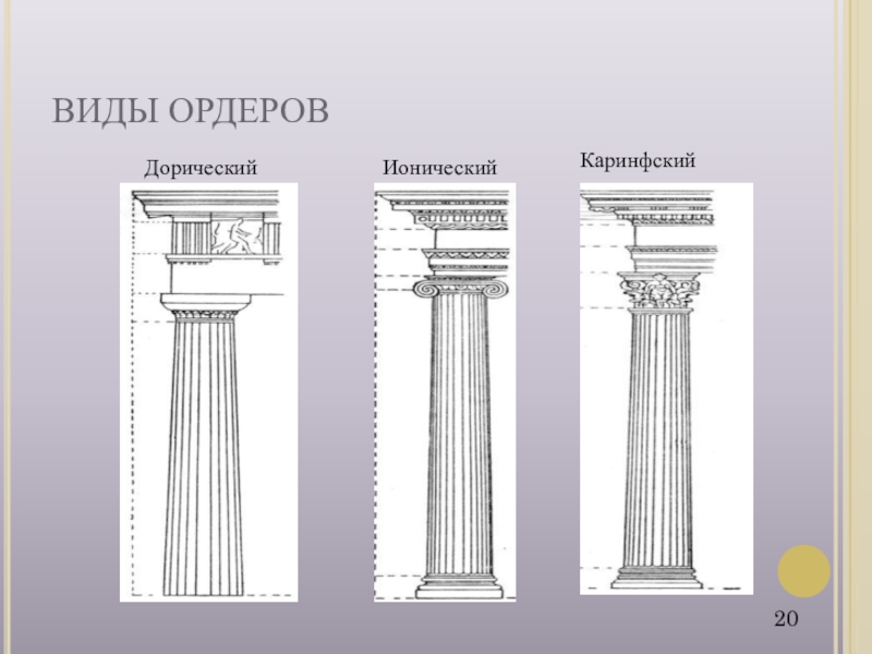 Какую ордер. Дорический антаблемент. Дорический и ионический ордер. Архитектурные ордера древней Греции. Дорический и ионический архитектурные ордера.