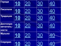 Презентация по английскому языку на тему Урок - викторина о Великобритании (6 класс)