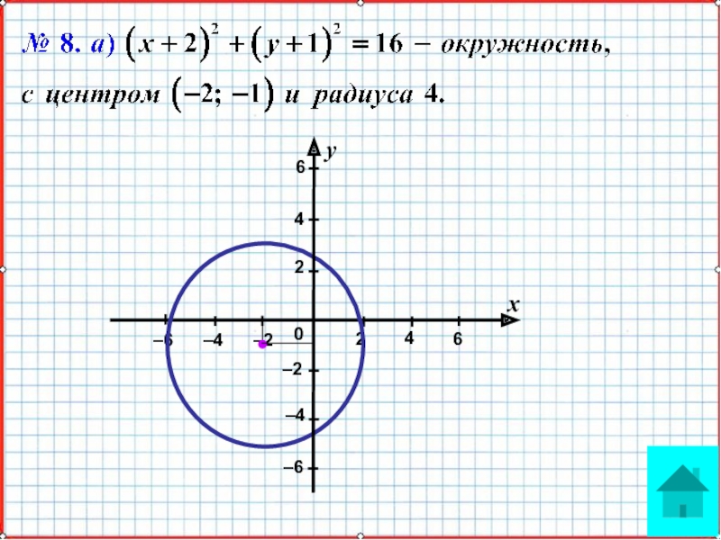Презентация по математике А-9_У-18_СисУр_Основные понятия 2–246у–4–6 2–246у–4–6