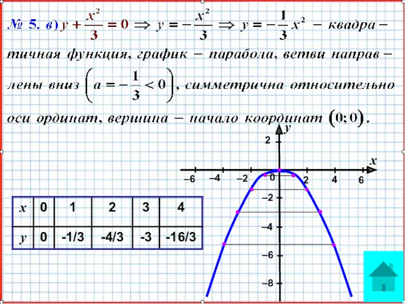 Презентация по математике А-9_У-18_СисУр_Основные понятия