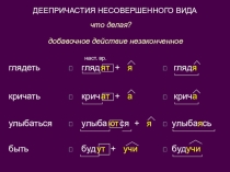 Презентация по русскому языку на тему Деепричастие (7 класс)