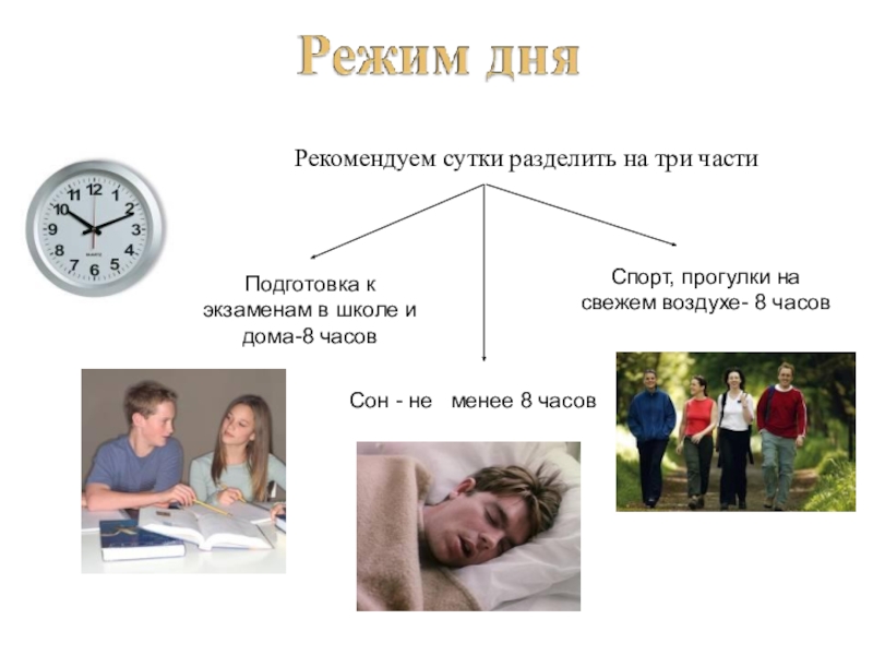 Презентация Как психологически подготовиться к ЕГЭ Рекомендуем сутки разделить на три частиПодготовка к экзаменам в школе и Рекомендуем сутки разделить на три частиПодготовка к экзаменам в школе и дома-8 часовСпорт, прогулки на свежем воздухе-