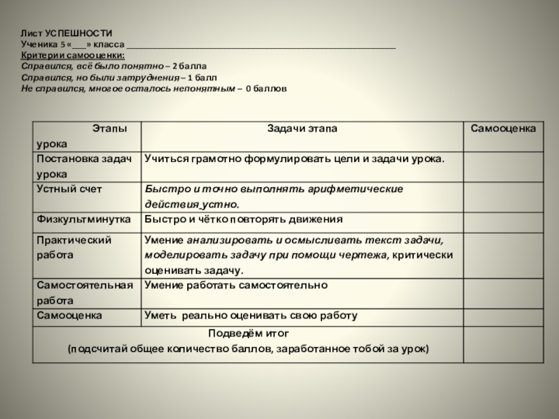 Презентация по математике на тему Умножение десятичных дробей 5 класс Лист УСПЕШНОСТИУченика 5 «___» класса __________________________________________________________Критерии самооценки: Справился, Лист УСПЕШНОСТИУченика 5 «___» класса __________________________________________________________Критерии самооценки: Справился, всё было