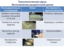 Технологическая карта для изготовления разделочной доски