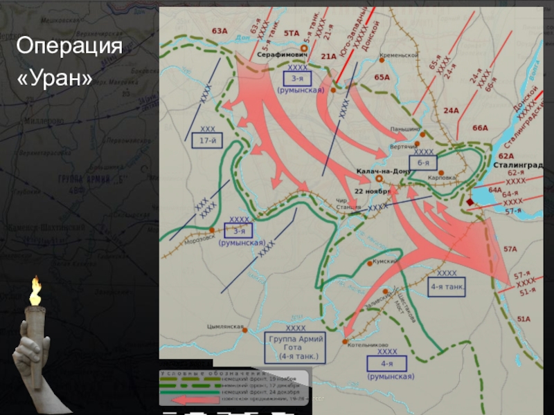 Операция уран карта боевых действий