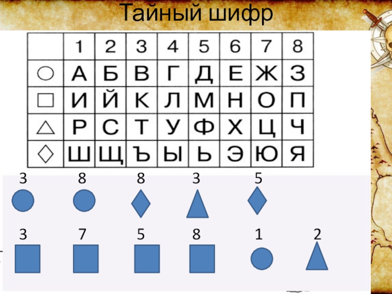 Разные наборы шифров. Тайный шифр. Игра шифр. Тайный шифр пиратов. Шифр часов.