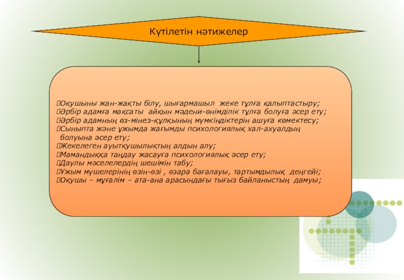 Мектептегі психологиялық қызмет Күтілетін нәтижелерОқушыны жан-жақты білу, шығармашыл жеке тұлға қалыптастыру;Әрбір адамға мақсаты айқын Күтілетін нәтижелерОқушыны жан-жақты білу, шығармашыл жеке тұлға қалыптастыру;Әрбір адамға мақсаты айқын мәдени-өнімділік тұлға болуға әсер ету;Әрбір адамның