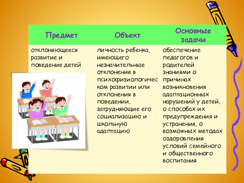 Коррекционная (специальная) педагогика: предмет, задачи и сущность