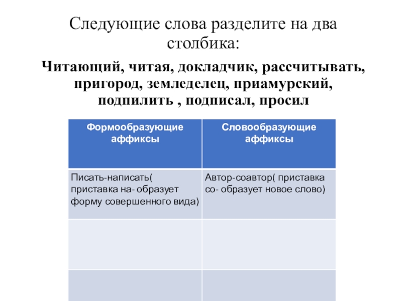 Викторина по теме Морфемика и словообразование Следующие слова разделите на два столбика:Читающий, читая, докладчик, рассчитывать, пригород, земледелец, приамурский, подпилить , подписал, просил Следующие слова разделите на два столбика:Читающий, читая, докладчик, рассчитывать, пригород, земледелец, приамурский, подпилить , подписал, просил